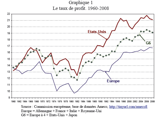 dogmatisme-graphique-1 dogmatisme-graphique-1